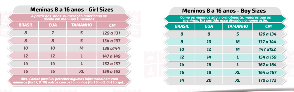 Conversão de Tamanhos de Roupas de Crianças de 8 a 16 anos